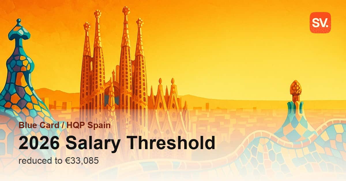 Spain's EU Blue Card & HQP: Lower 2026 Salary Thresholds