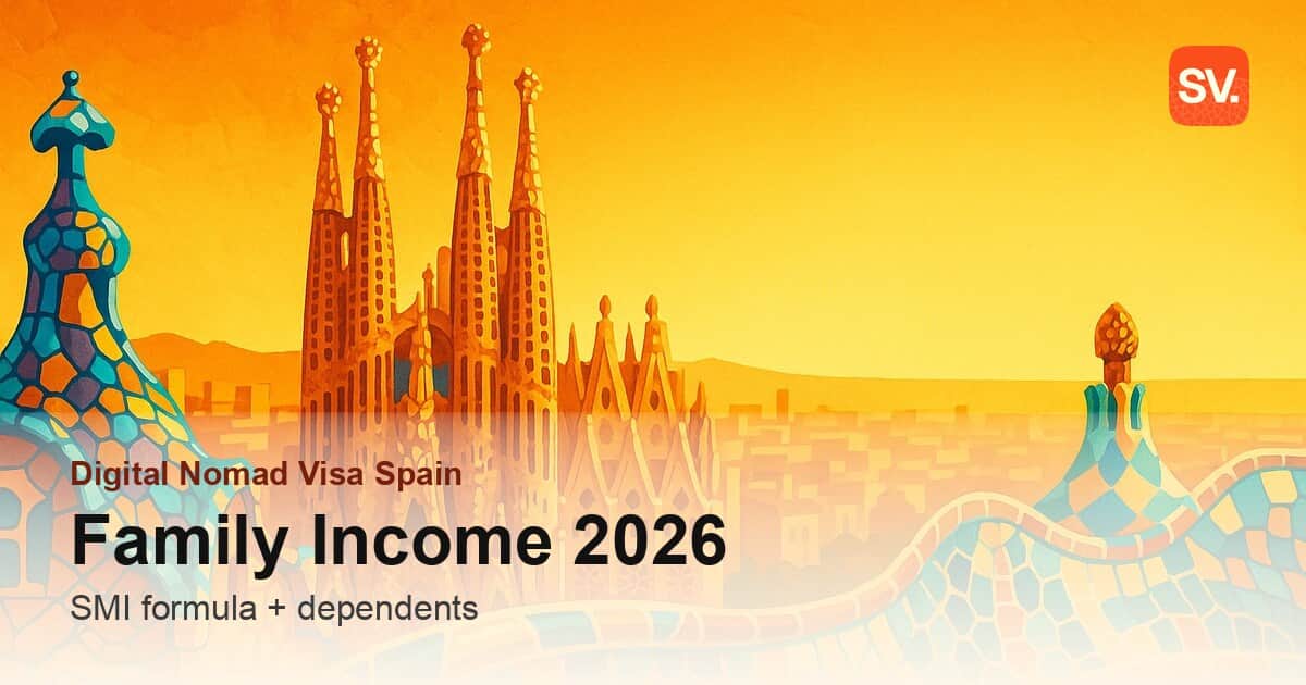 Spain Digital Nomad Visa Family Income 2026: SMI Formula and Examples