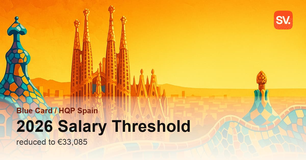 Spain's EU Blue Card & HQP: Lower 2026 Salary Thresholds