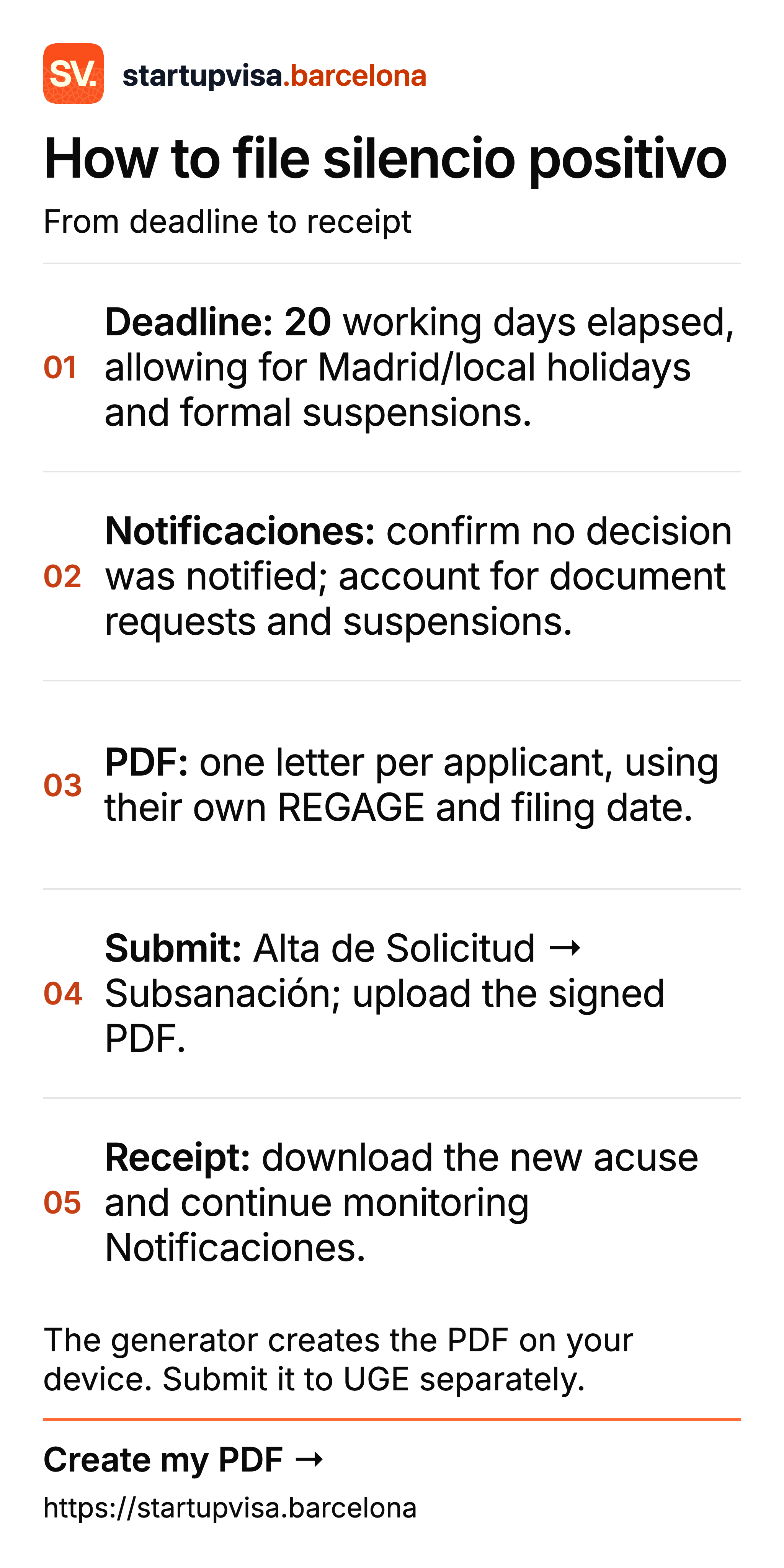 Filing silencio positivo: working-day deadline, Notificaciones, individual REGAGE, signed PDF and a new receipt
