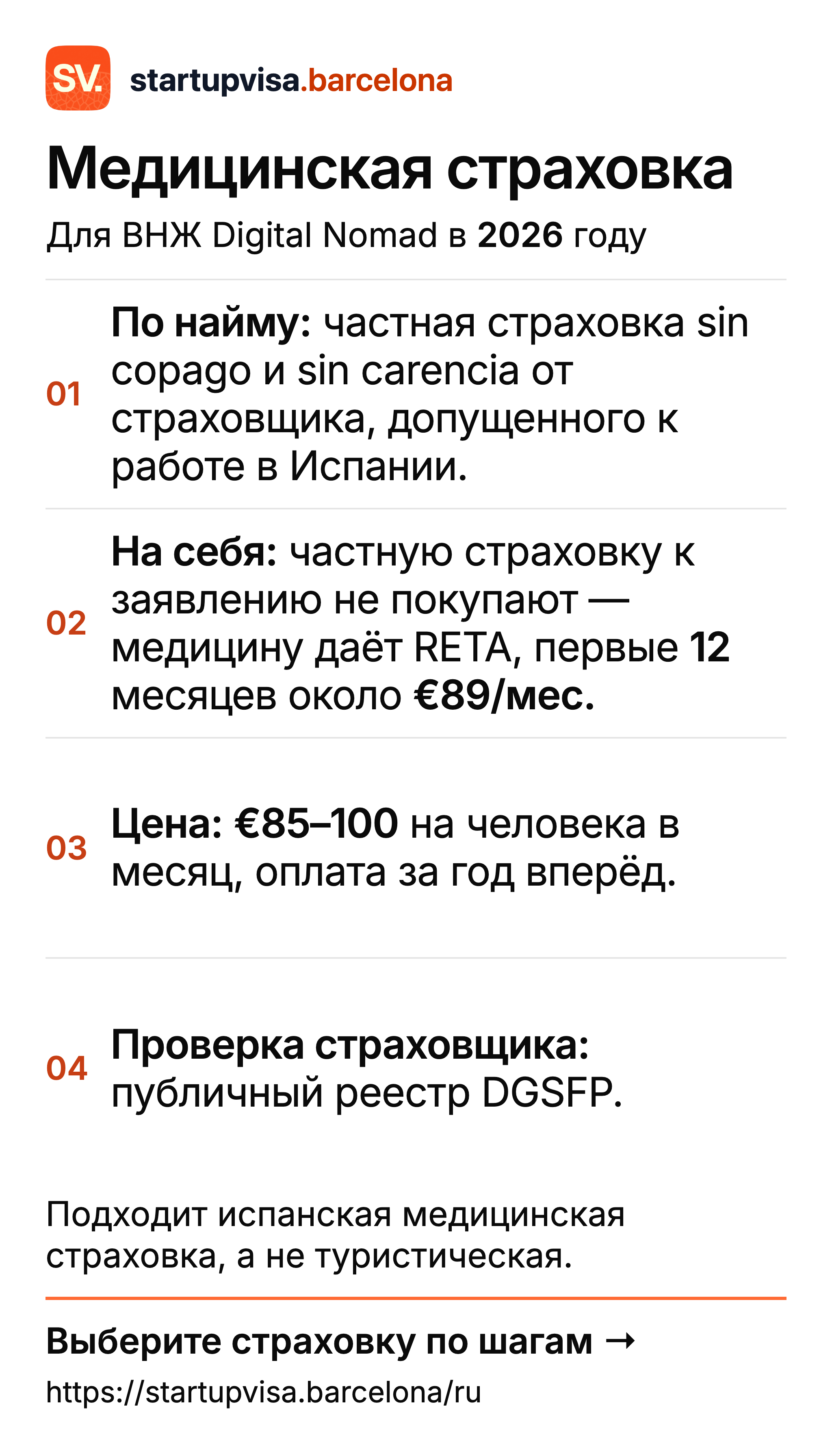 Медицинская страховка для ВНЖ Digital Nomad: sin copago и sin carencia по найму, RETA на себя, €85–100 в месяц